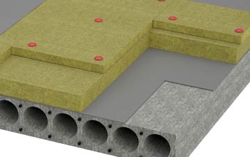 Trecastle tapered roof insulation companies